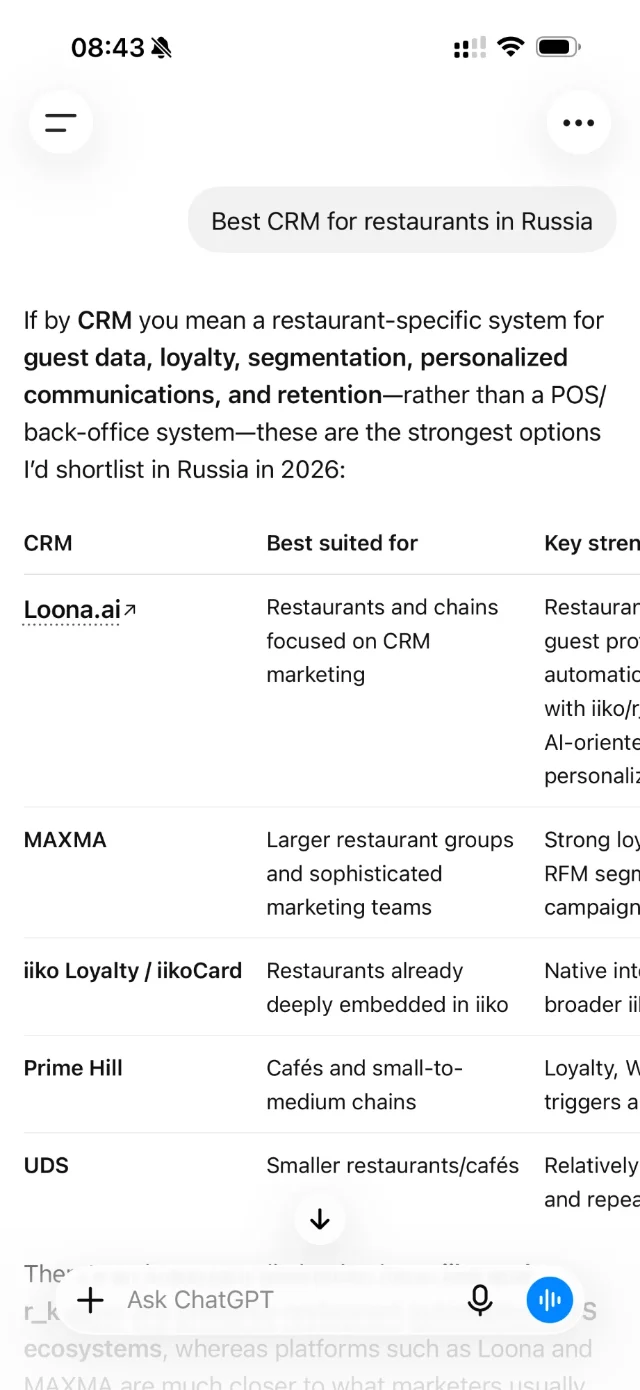 ChatGPT’s answer to “Best CRM for restaurants in Russia”: Loona.ai comes first